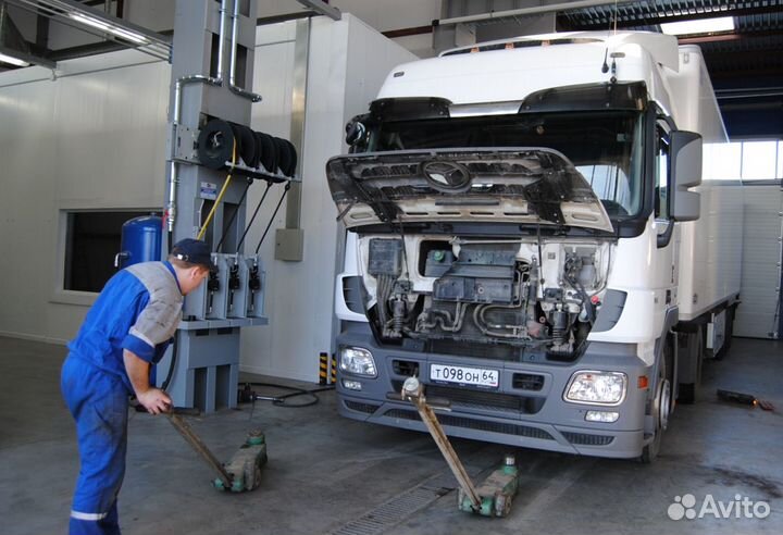 Техосмотр Грузовых Авто\Пропуск МКАД ТТК ск