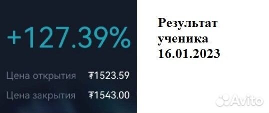 Обучение профессиональному трейдингу