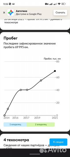 Kia Rio 1.4 МТ, 2014, 91 000 км