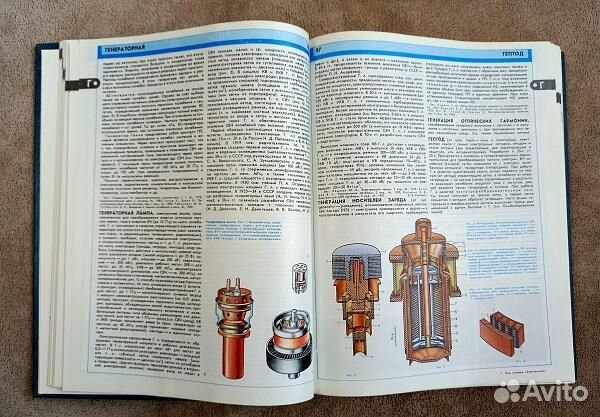 Радио и Электроника. Книги