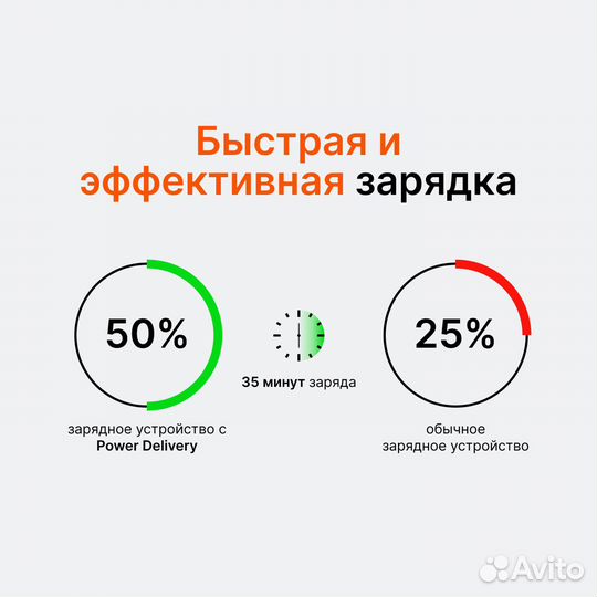 Зарядное устройство для iPhone/сзу Breaking WC08