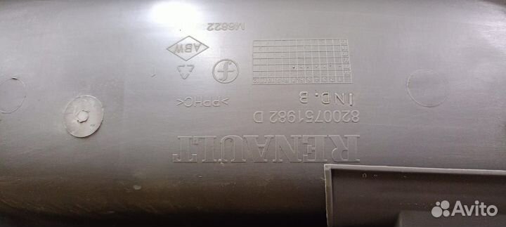 Дверная карта передняя правая Renault Symbol