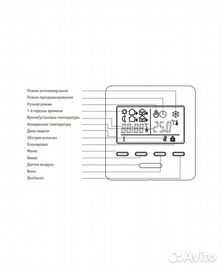 Терморегулятор для теплого пола RTC E51 и Е51 WiFi
