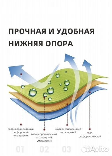 Шлейка для собаки, автокресло автогамак, новые