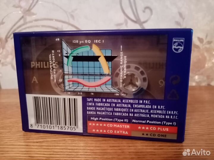 Аудиокассеты новые бронь