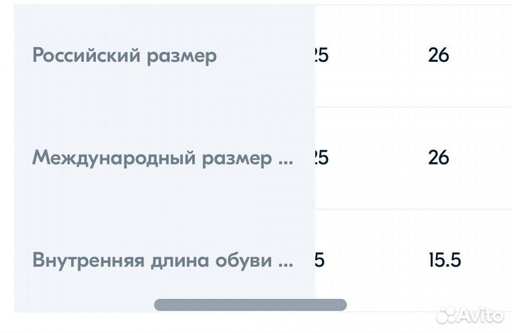 Кроссовки детские