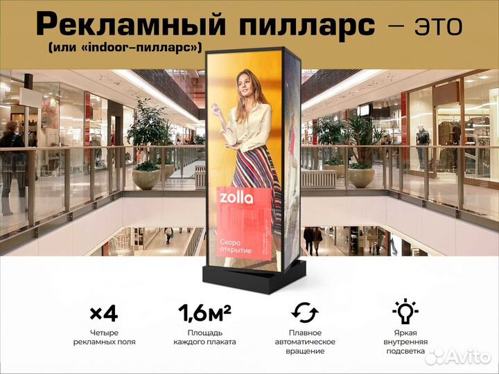 Готовый бизнес на indоor-пилларсах