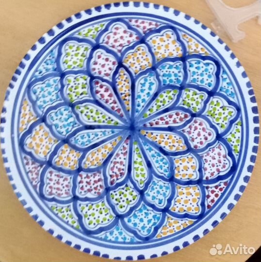 Тарелка декоративная страны мира и города