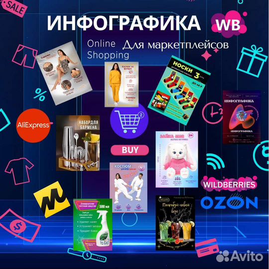 Инфографика