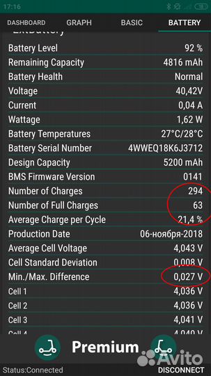 Электросамокат ninebot ES2
