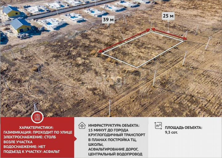 Участок 9,3 сот. (ИЖС)