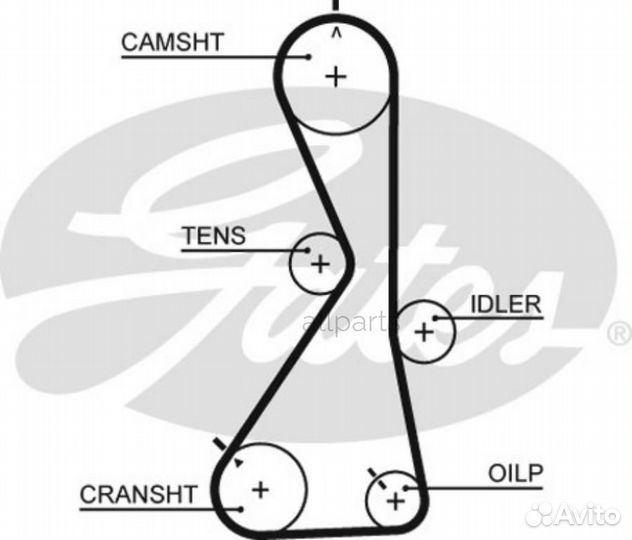 Gates 5481XS Ремень грм