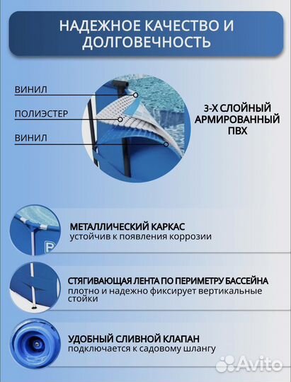 Каркасный бассейн 360х76 новый