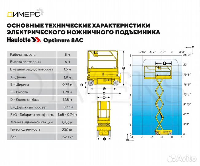 Аренда и услуги ножничного подъёмника, 8 м