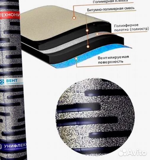 Наплавляемая Кровля Унифлекс Вент Эпв