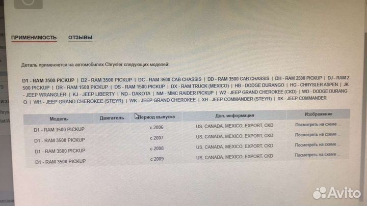 Сальник RK, akpp Jeep Crysler