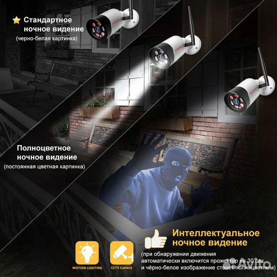 Wi-Fi камера видеонаблюдения с матрицей Sony 5 мп