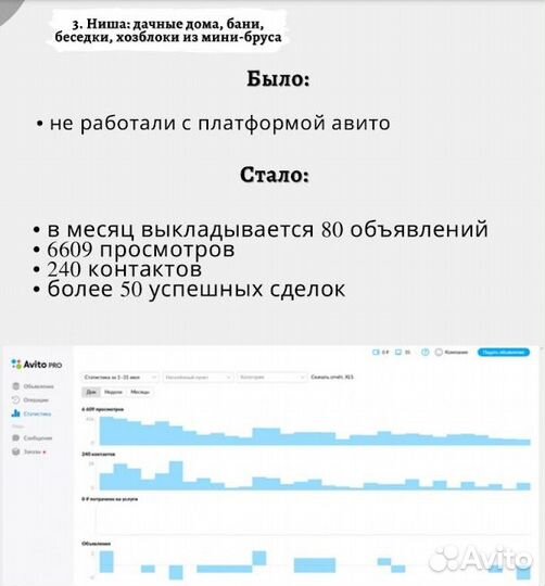 Авитолог С Гарантией Услуги авитолога