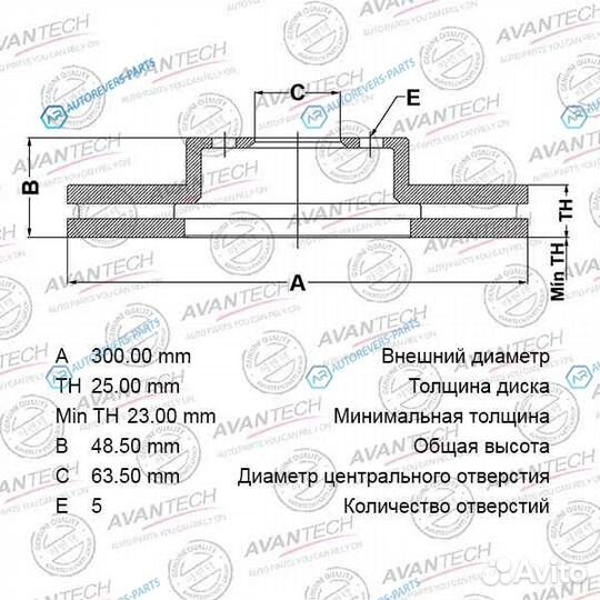 BR2005S Диск тормозной avantech