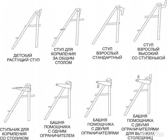 Стул растущий, башня помощника, для кормления