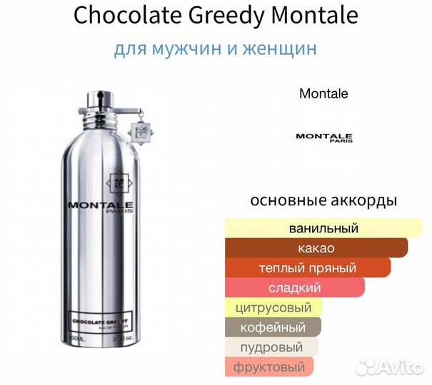 Chocolate Greedy Montale распив 10 ml