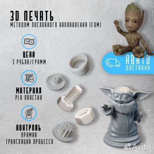 Печать на 3D принтере/3D моделирование