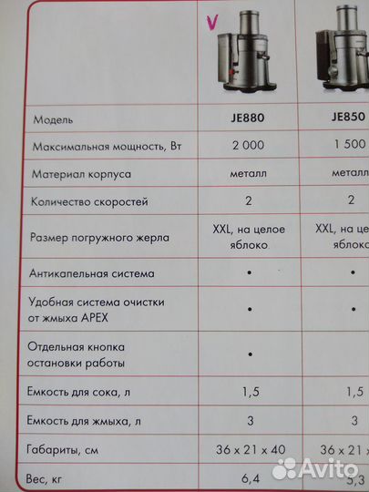 Соковыжималка