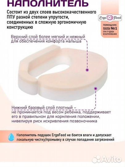 Подушка для кормления ergofeed