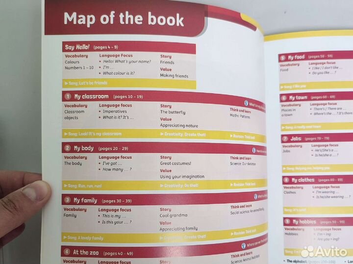 Super minds second edition