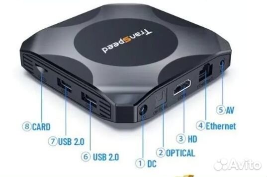 Тв приставка Smart TV BOX vontar X3 4/32 гб