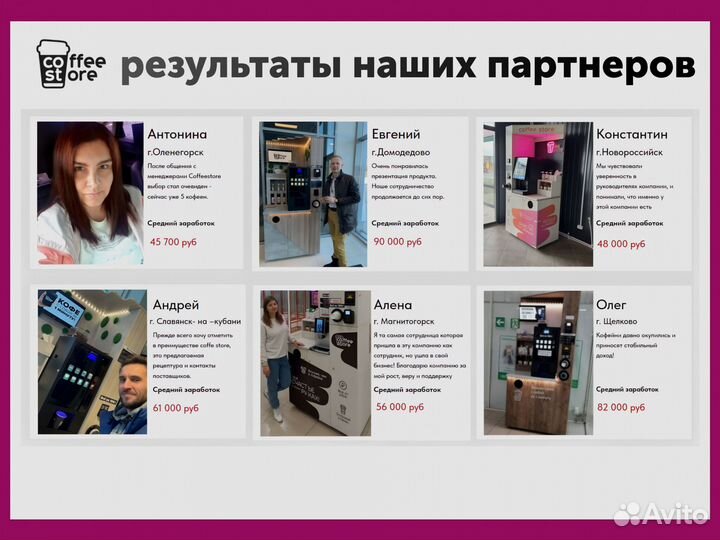 Готовый бизнес вендинг