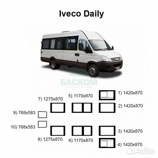 Кузовные стекла ивеко дейли