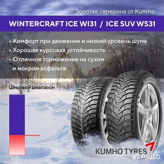 Kumho WinterCraft SUV Ice WS31 225/65 R17 102T