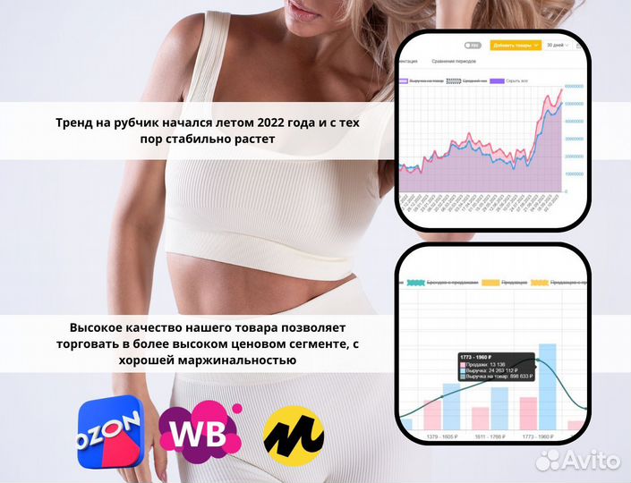 Одежда оптом