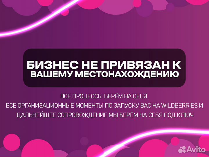 Инвестиции в прибыльный бизнес, 80 годовых
