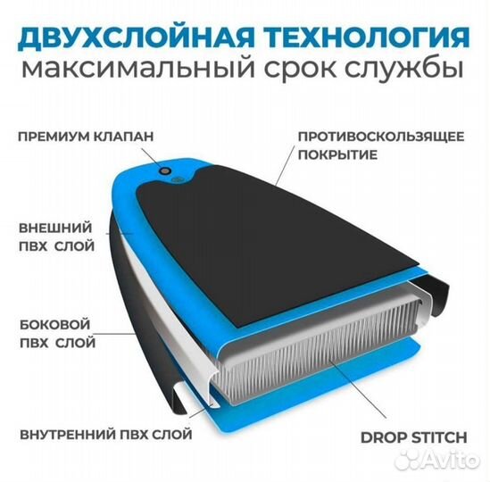 Sup доска (сапборд ) Hiken Water 11.6' Turing