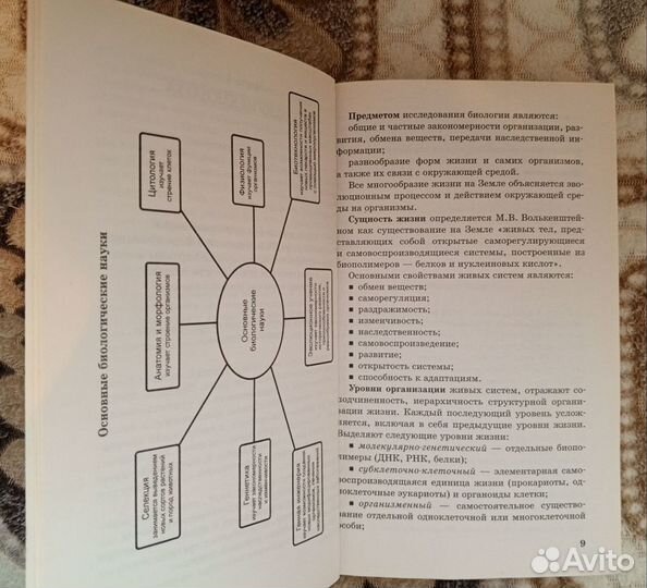 Справочник для подготовки к ОГЭ по биологии