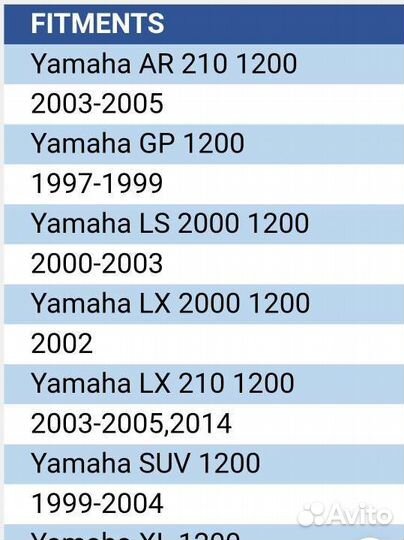 Комп-т прокладок на двиг. гидроцикл Yam. 1200 л.с