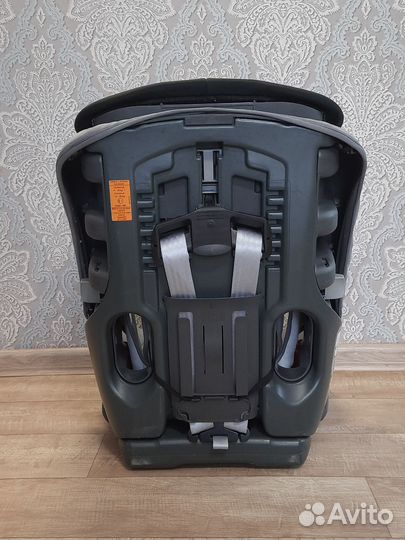 Детское автокресло Britax Romer Evolva 9-36