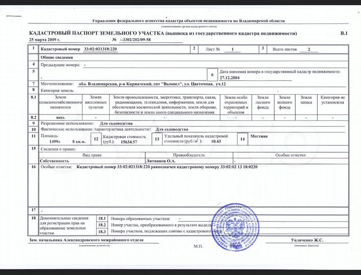 Участок 15 сот. (СНТ, ДНП)