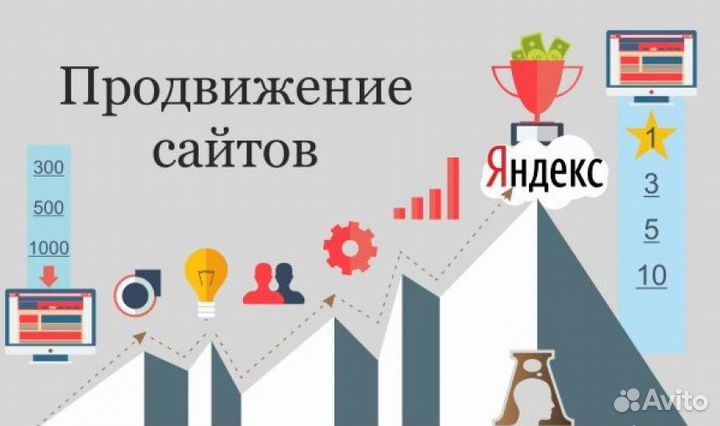 Продвижение сайтов в 1-5 позиции Google/Яндекс