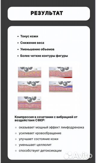 Массаж бьютисфера