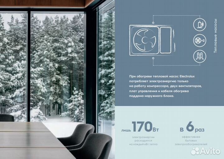 Кондиционер тепловой насос для обогрева зимой