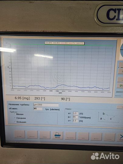 Турбина nissan vq25det оригинал