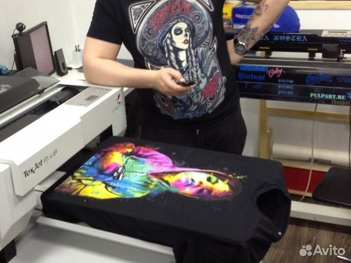 Печать фото и текста на футболках