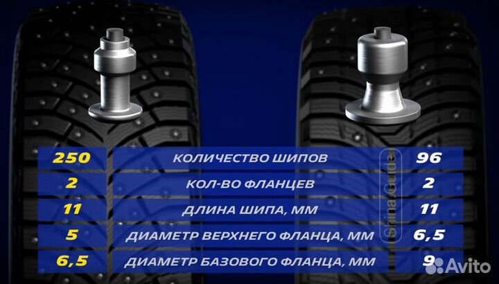 Michelin X-Ice North 4 255/45 R19 104H