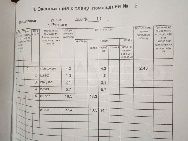 1-к. квартира, 32,4 м², 1/5 эт.