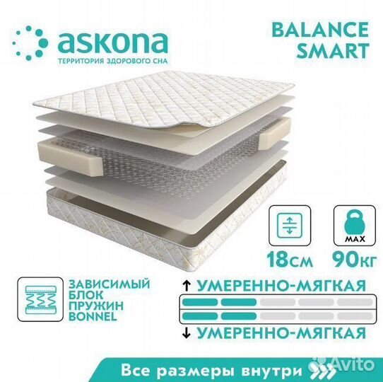 Матрас Аскона Balance Smart 80х190