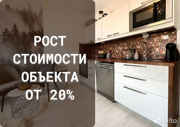 Пассивные инвестиции
