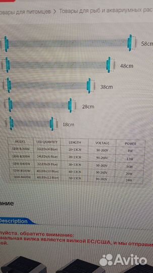 Лампа светодиодная для растений 58-70см
